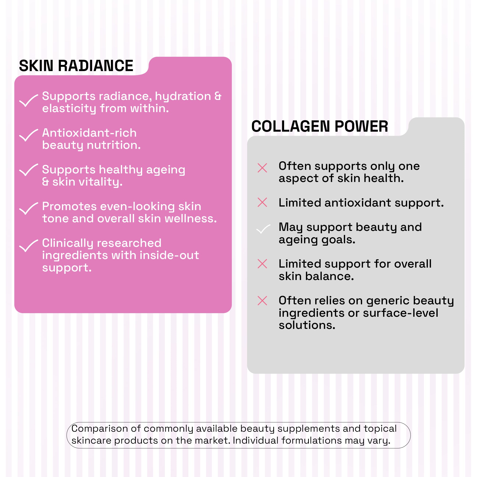 Skin Radiance