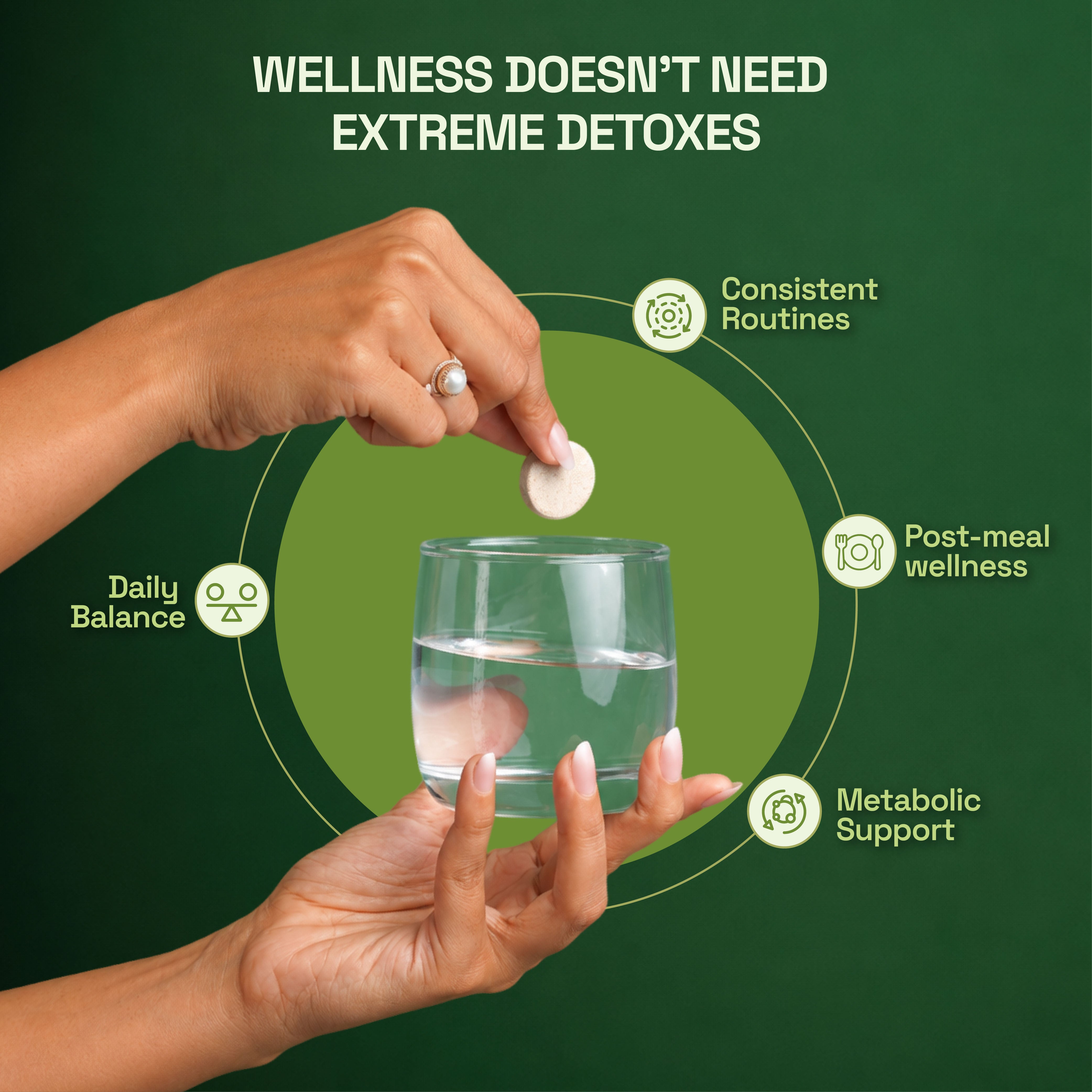 ACV Reset